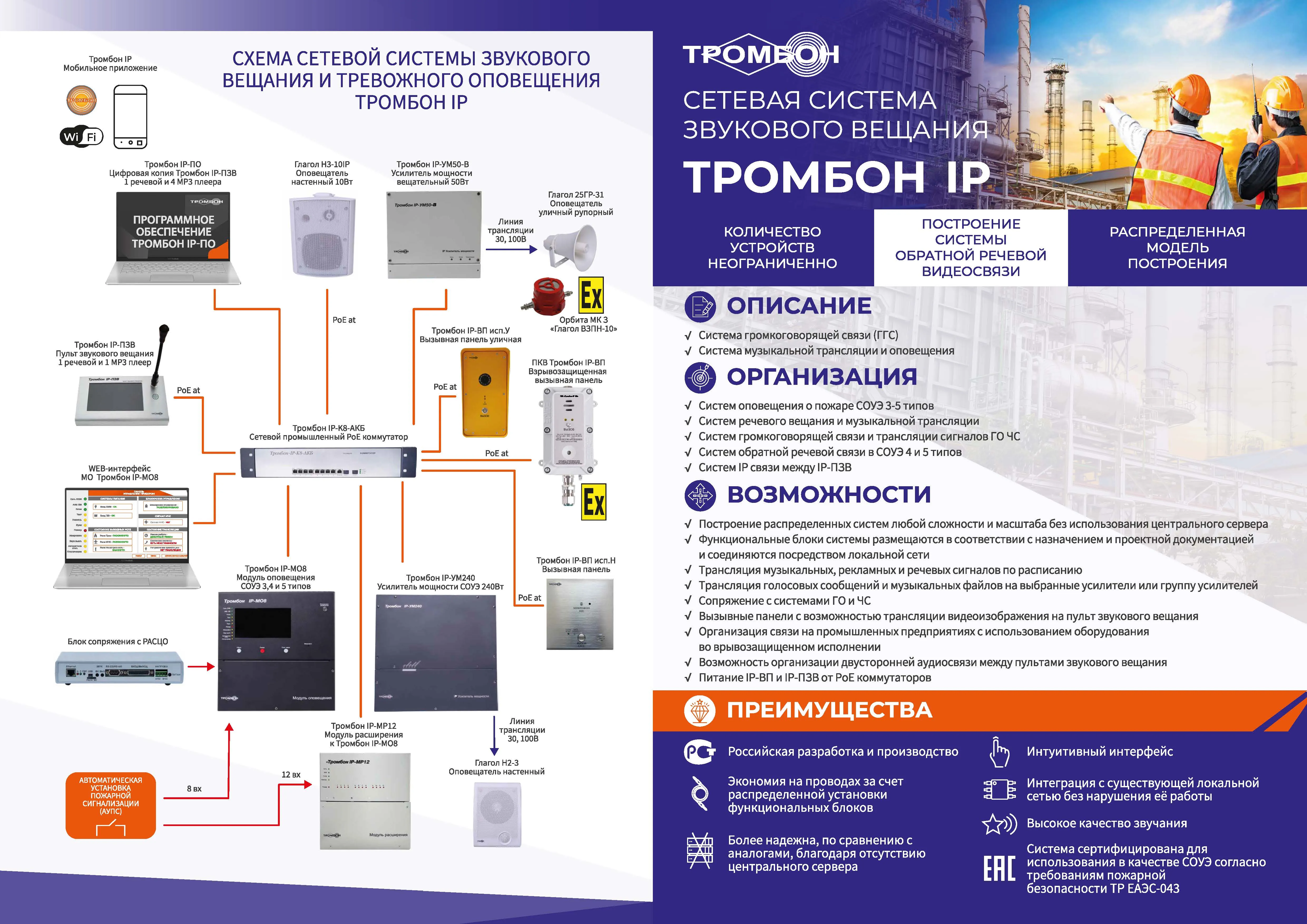 Брошюра Система оповещения, музыкальной трансляции и громковогорящей связи Тромбон IP