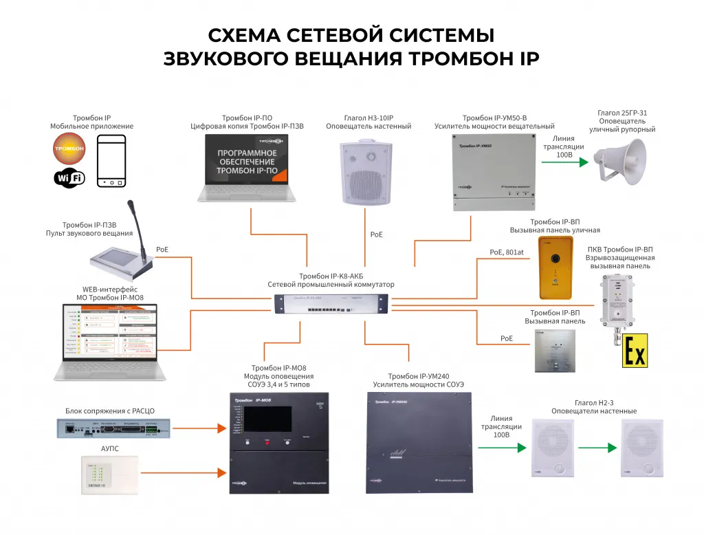 shema_tr_IP.jpg shema_tr_IP.jpg
