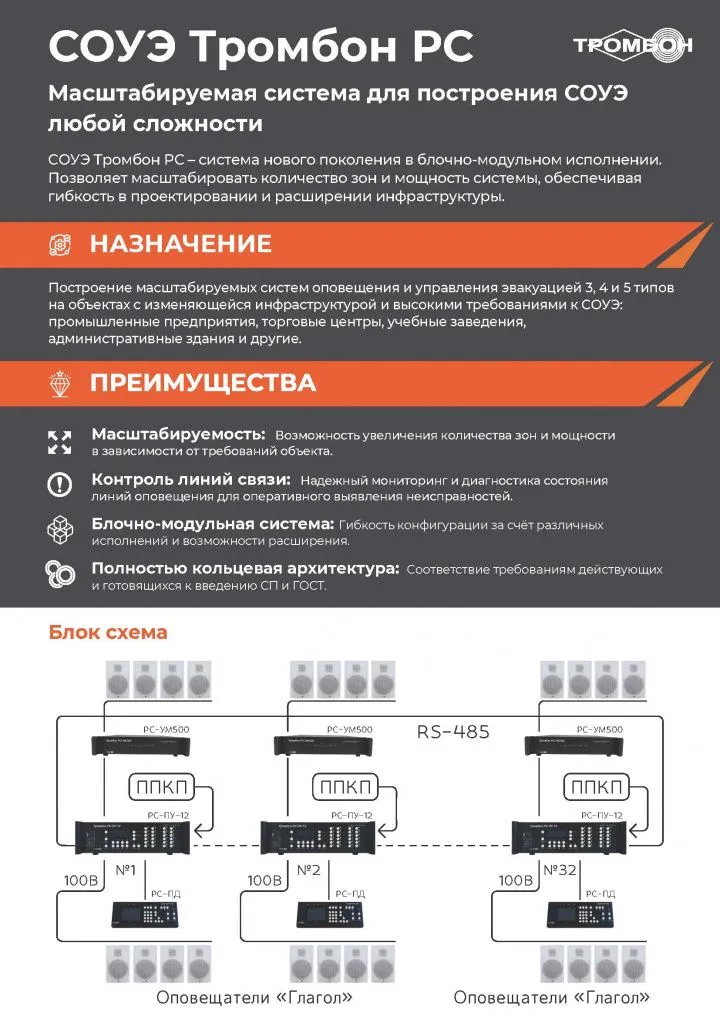 СОУЭ Тромбон РС