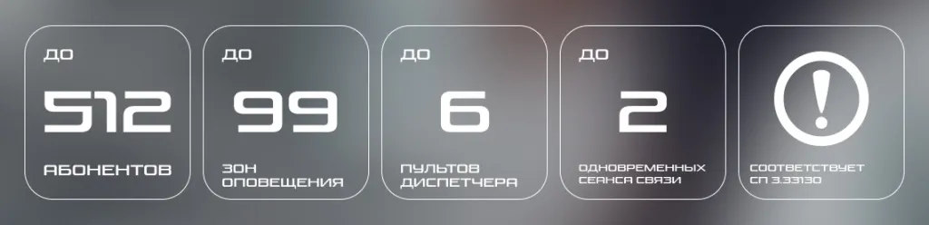 Особенности системы